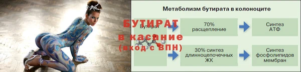 эйфоретик Баксан